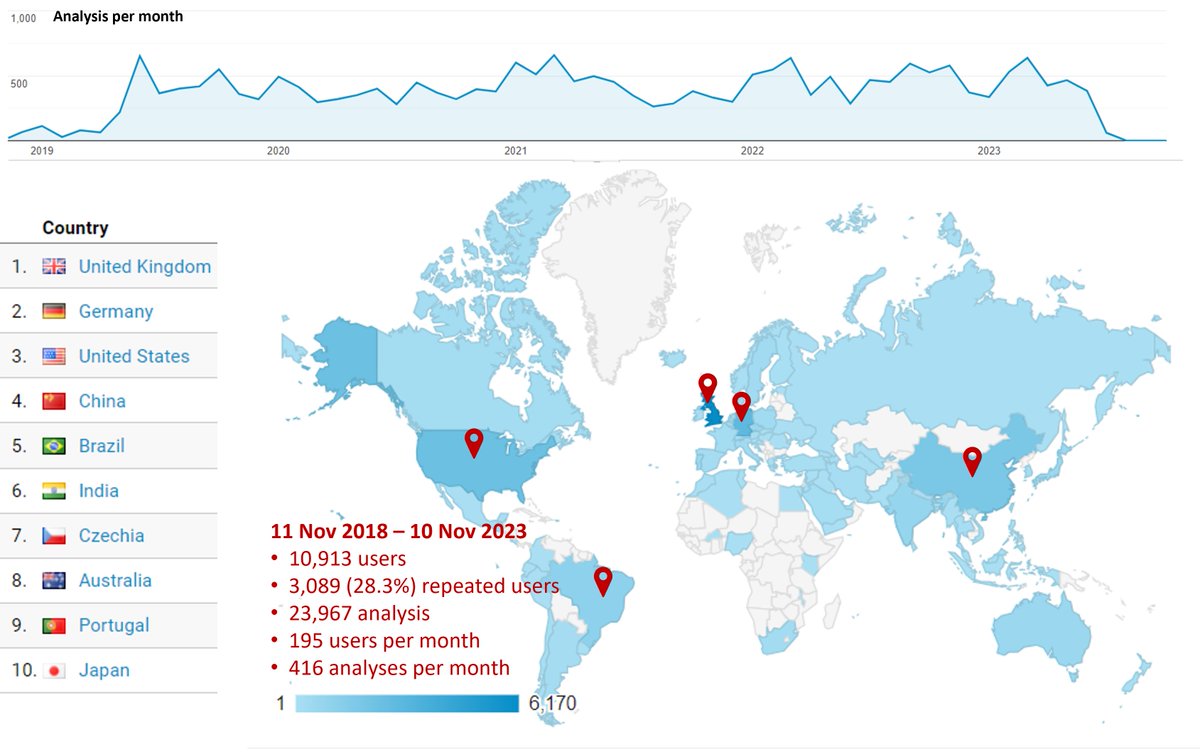 Wenbin Guo (@wenbin_g) on Twitter photo Exciting conversation with Chinese investors today! Discussed strategies to reach our customers in China, one of the pivotal markets for <a href="/JamesHuttonInst/">James Hutton Institute</a> spin-out SHARP GA, and their keen interest in investment speaks volumes! #SHARPGA. sharp-ga.com Exciting conversation with Chinese investors today! Discussed strategies to reach our customers in China, one of the pivotal markets for <a href="/JamesHuttonInst/">James Hutton Institute</a> spin-out SHARP GA, and their keen interest in investment speaks volumes! #SHARPGA. sharp-ga.com