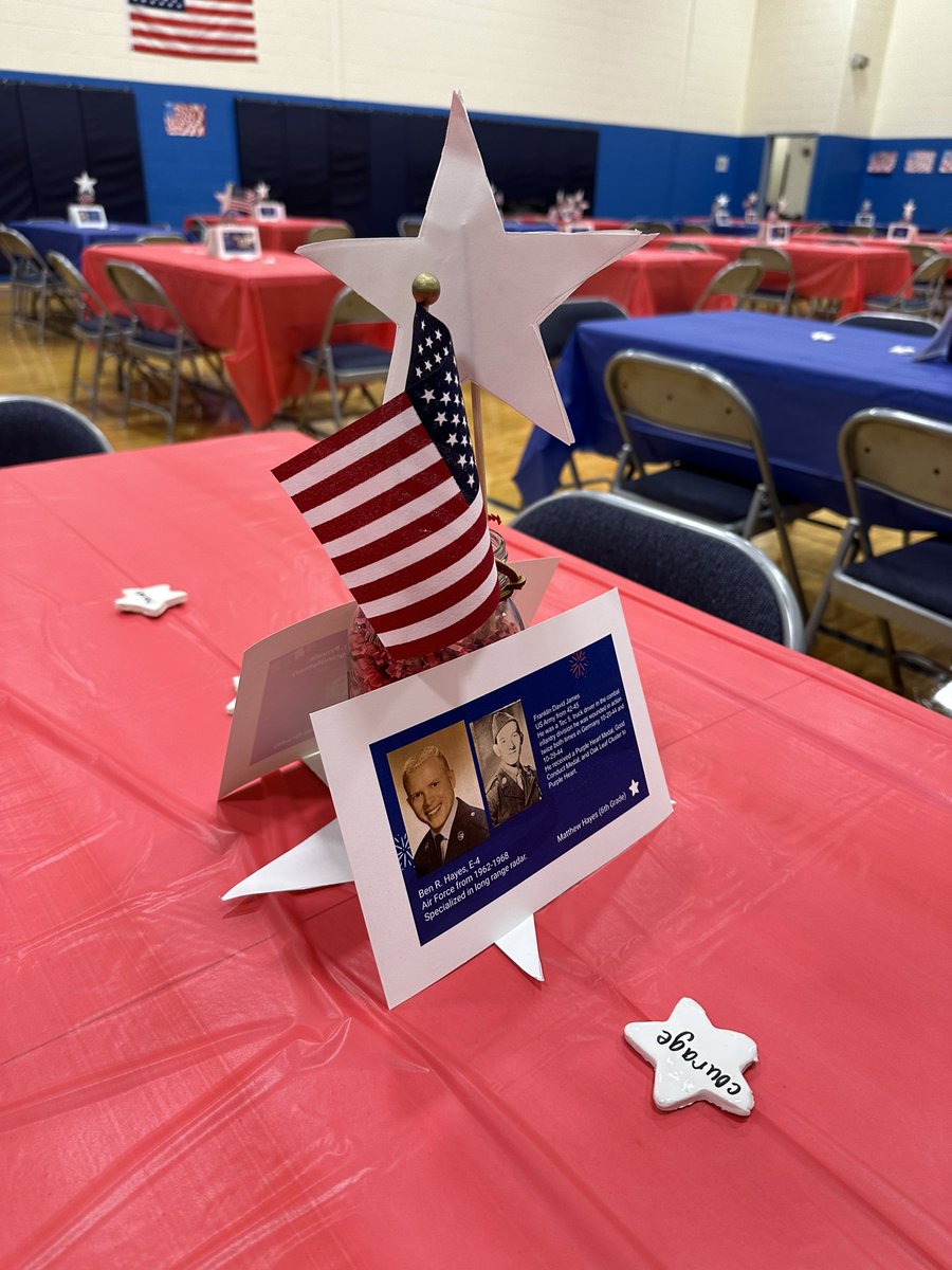 AMSWildcats's tweet photo. It was a wonderful day at Auburn as we honored 70 veterans with a Veterans Walk, breakfast, and assembly. 

#WeAre5CATS1Clowder &amp; #YouAreAmazing #ThankYouVeterans https://t.co/5lXfJZT6Xp