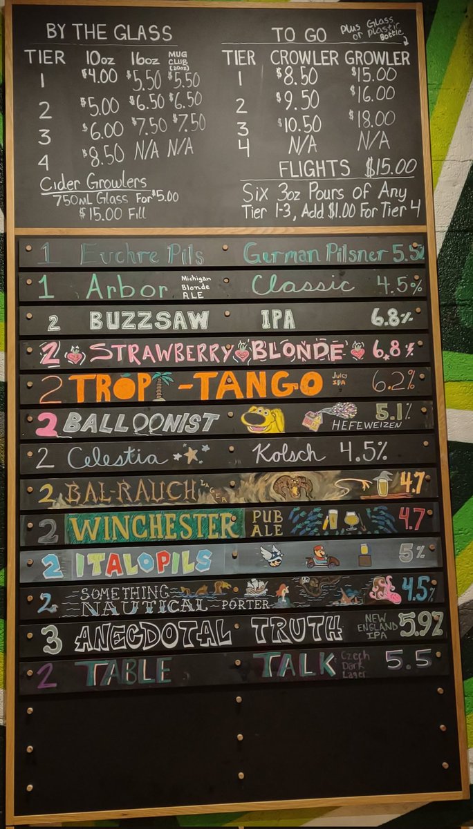 BeerSnobSean's tweet photo. My fav taproom otw home is @ArborBrewingCo Plymouth and they didn't disappoint.  My 28th diff beer from here is a fantastic traditional pub ale.  Handpull version was out 😥 but regular was just fine.  #MiBeer #MiCraftBeer @BeerGuysRadio @beerpornstar @ephoustonbill @ManvsAle https://t.co/KLlUnAZCQb