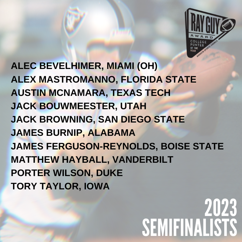 Congratulations to our 2023 #RAYGUYAWARD Semifinalists! Who do you think will be #OURGUY ?