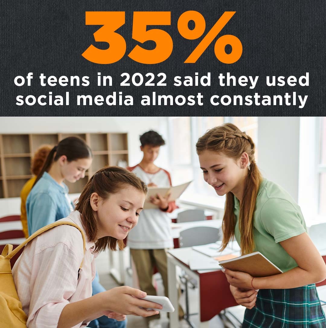 It’s time to address the social media frenzy among teens! 📱💥 According to recent studies, a whopping 35% of teens in 2022 admitted to using social media almost constantly. #ScreenTimeDetox #HuddlUpForClassrooms