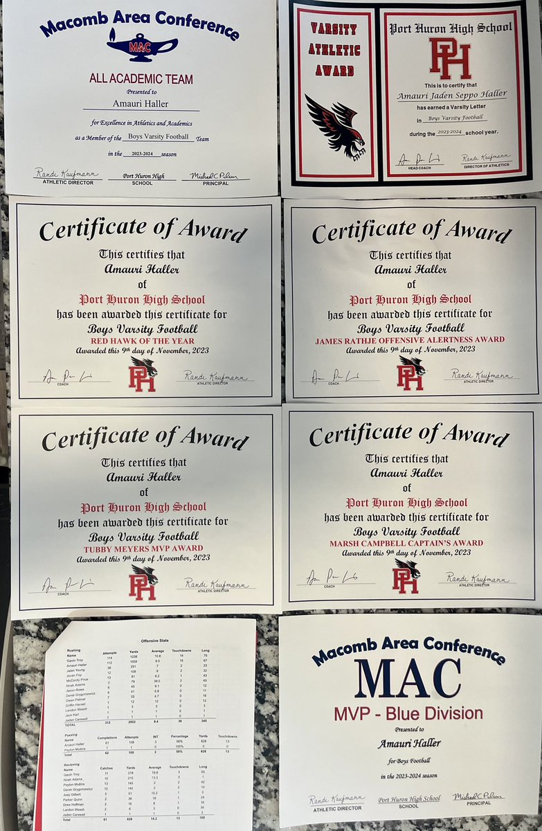 All glory to God!!☦️🙏🏾
After my Senior season I am greatly appreciative to be named awarded with:
• All MAC-Blue MVP 
• Team MVP
• Offensive Alertness 
• All Academic Team
• Red Hawk Of The Year 
• Captains Award
<a href="/PHFootballTeam/">Port Huron Football</a> <a href="/MStew_810/">Coach Stew</a>