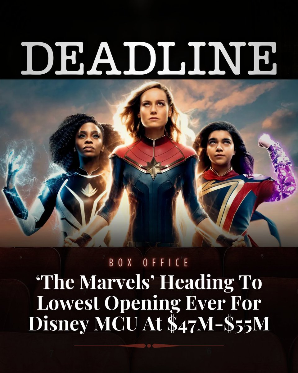 Box Office: The Marvels $47M Lowest for MCU – What Went Wrong – Deadline