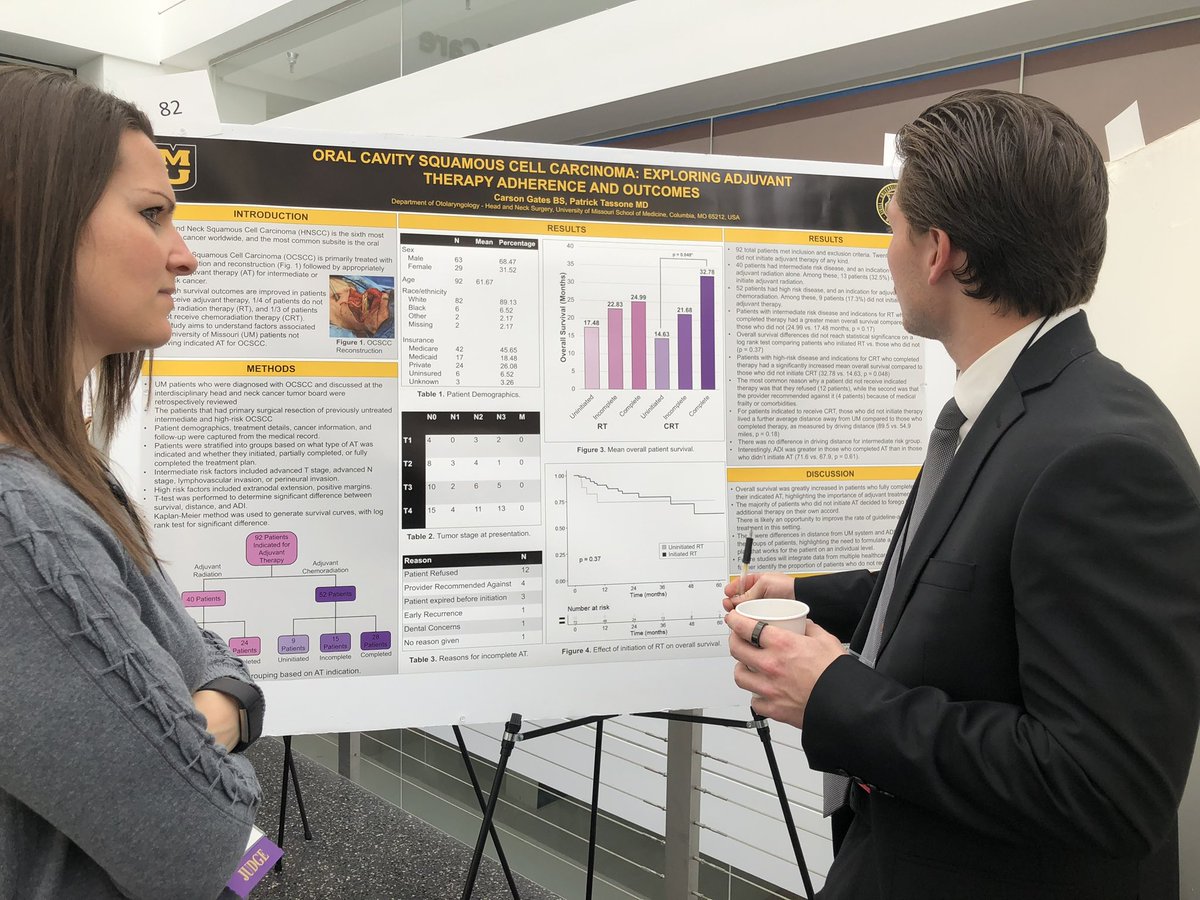 Carson Gates (@carsonkgates) on Twitter photo Excited to present my research projects regarding factors associated with non-receipt of adjuvant therapy for tx of HNC, as well as an analysis of the social determinants of health that impact HNC cancer stage at diagnosis. Thank you <a href="/MizzouResearch/">Mizzou Research</a> for a great HSRD! Excited to present my research projects regarding factors associated with non-receipt of adjuvant therapy for tx of HNC, as well as an analysis of the social determinants of health that impact HNC cancer stage at diagnosis. Thank you <a href="/MizzouResearch/">Mizzou Research</a> for a great HSRD!