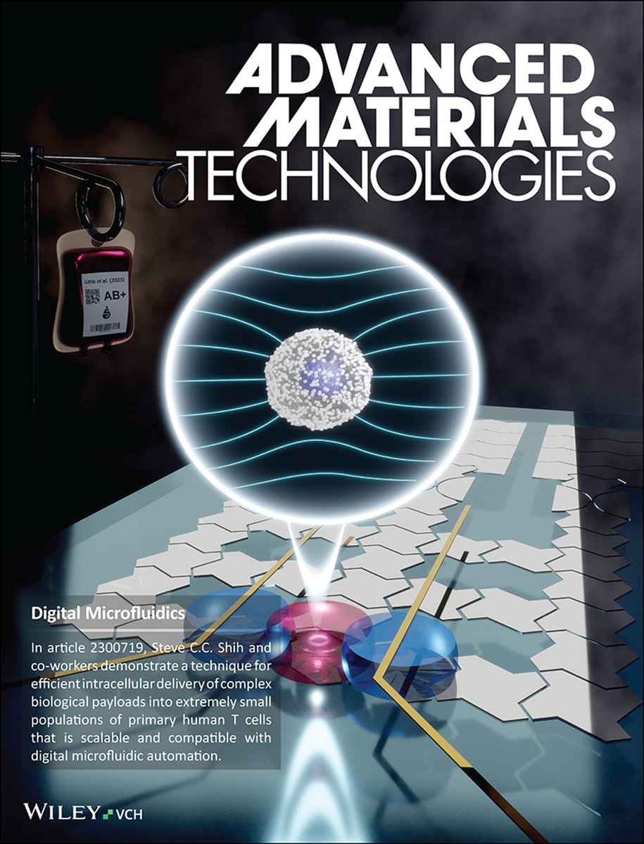 Our cover for the work below is out! Beautiful art work by our in-house artist James Perry. Check out the QR code! #biotech #microfluidics #crispr #geneedit #Digital #transfection #primaryTcell #electroporation
