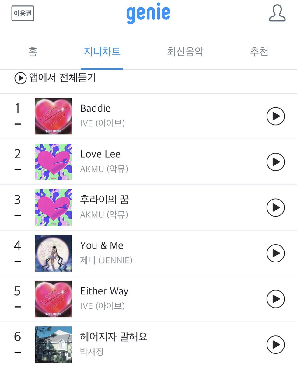 keitadj3's tweet photo. #ルセラフィム「Perfect Night」が依然Bugs 1位で #IVE「Baddie」のリアルタイムオールキルを阻む

IVE “Baddie” 12PM KST Update:

#1 MelOn (=)
#1 Genie (=)
#1 Flo (=)
#2 Bugs (=) 1位はルセラフィム https://t.co/TbC5rNrBBZ