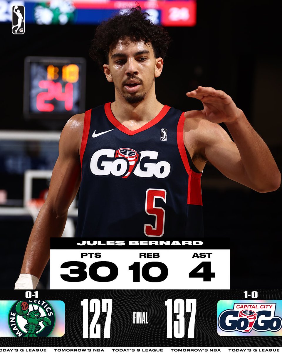 Huge scoring and rebounding performances from Jules Bernard and NBA Dunk Champ Hamidou Diallo helped <a href="/CapitalCityGoGo/">Capital City Go-Go</a> defeat the Celtics in a high-scoring affair! 

💥 Diallo: 28 PTS, 10 REB, 5 AST 
💥 Davison: 23 PTS, 9 AST, 6 REB
💥 Dotson: 18 PTS, 5 AST, 3 REB