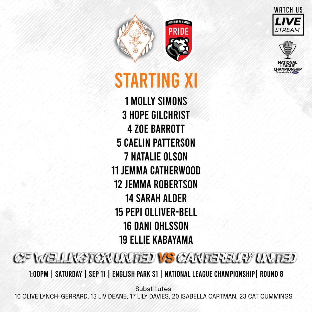 CF Wellington United Starting XI 🔶🔷

@newzealandfootball 
@_capfootball 

#wellingtonunited
#nznationalleague
#football