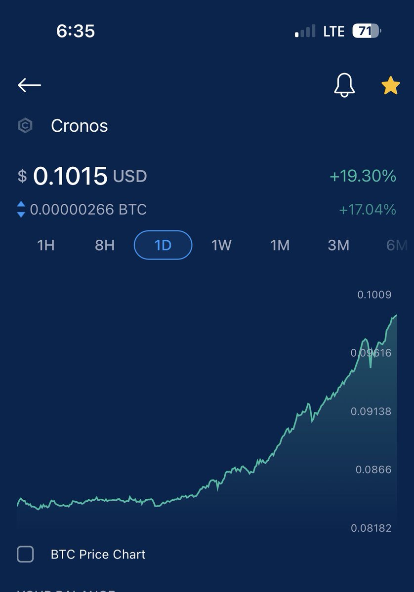 Jay_Streams's tweet image. #cro wow!!!