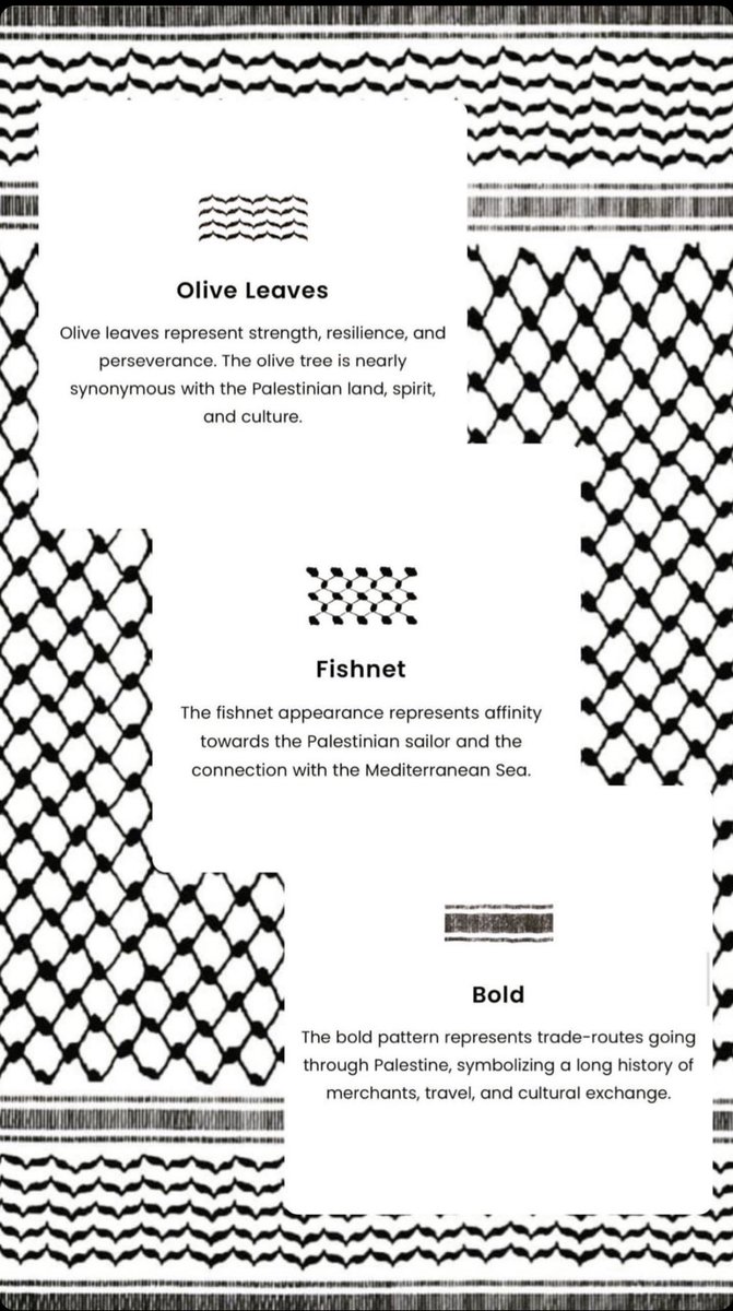 If you ever wondered what our kuffiyeh patterns represents ⬇️