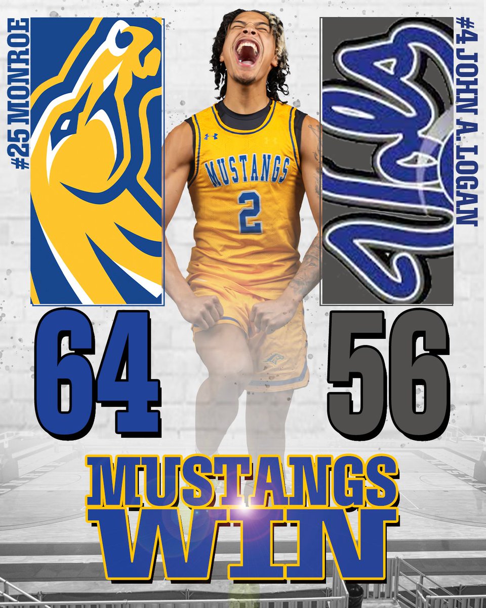 DOWN GO THE DEFENDING CHAMPS!

#25 Monroe avenges the loss from last year's NJCAA Championship Second Round, defeating #4 John A. Logan, 64-56!

Four Mustangs reach double-figures in a terrific all-around team win!

#GoHereGrowHere