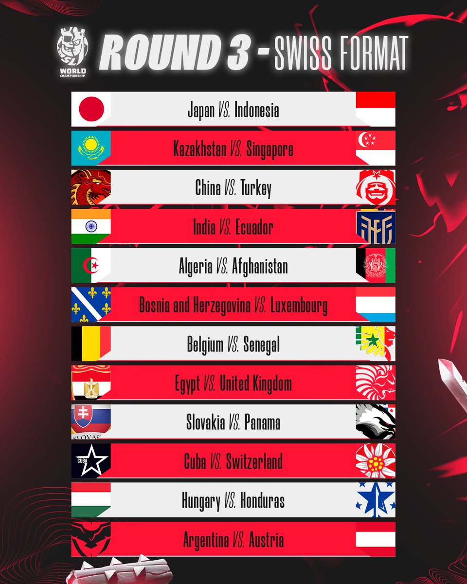 CR_Supremacy's tweet image. 🔴 𝑴𝑨𝑻𝑪𝑯𝑫𝑨𝒀 - 𝑹𝒐𝒖𝒏𝒅 3️⃣ (1/3)

🇯🇵 @TeamJapanCR 🆚 @eSports_IndoCR 🇮🇩
⏰ : November 11 / 13:00 UTC

🇰🇿 @Kzpower17 🆚 @TeamSG_CR 🇸🇬
⏰ : November 11 / 14:00 UTC

🇨🇳 @TeamChinaCR 🆚 @TurkishCR 🇹🇷
⏰ : November 11 / 15:00 UTC

🇮🇳 @CRIndia_Team 🆚 @CR_Ecuador 🇪🇨
⏰ :…