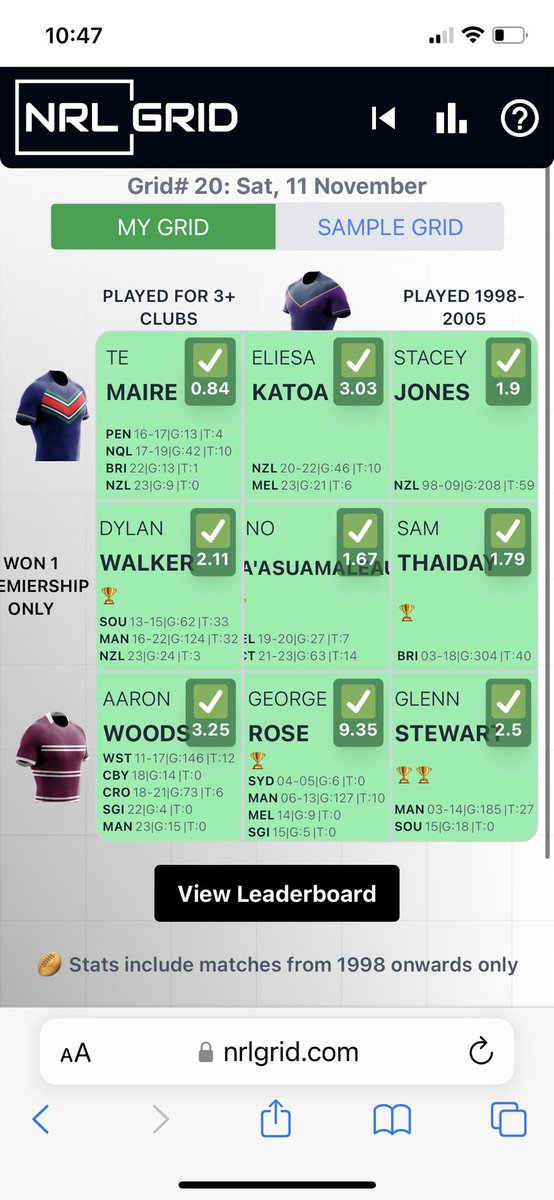 Jaiggg_'s tweet image. Happpppy with this one 👀 #nrlgrid