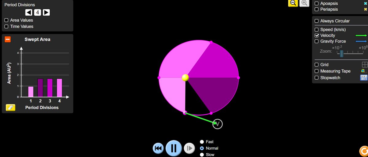 WOO HOO!!

The fabulous folks <a href="/PhETsims/">PhET Sims</a> have done it again!! 

Isn't this fantastic, Kepler's Laws are so clear. LOVE those bar charts. 

phet.colorado.edu/sims/html/kepl…