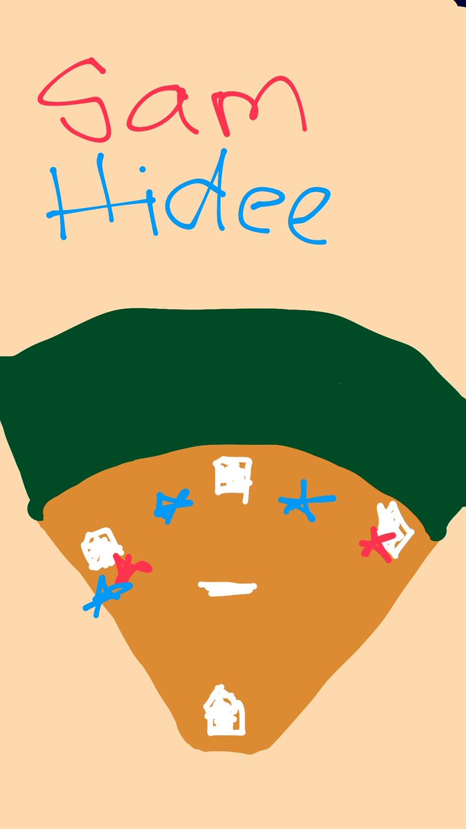 wilsonhidee's tweet image. #SharkChallenge #Leo #Task7 @AMNTX18u @AMNTX18u_Jeff @coachnikolehigh @CoachHill2314 @JimyeVaughan