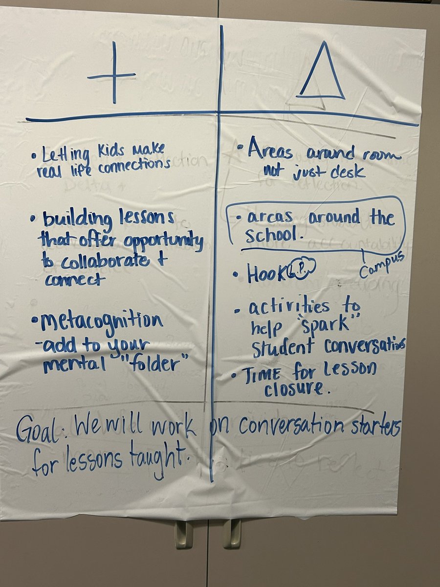 Tiffany Curtis (@coachontif) on Twitter photo PLC with HQIT at the forefront of learning. Teachers explored meaningful work and learning activities! Planning for student growth is the way to go 🪶 Falcon teachers! <a href="/HumbleISD_OFE/">Oak Forest Elementary</a> <a href="/BeSmart_OFE/">Brooke Smart</a> PLC with HQIT at the forefront of learning. Teachers explored meaningful work and learning activities! Planning for student growth is the way to go 🪶 Falcon teachers! <a href="/HumbleISD_OFE/">Oak Forest Elementary</a> <a href="/BeSmart_OFE/">Brooke Smart</a>