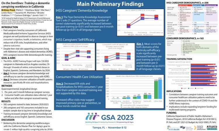 Star GSR, Brittney Pond, presented our prelim findings from the IHSS+ADRD Training project at #GSA2023. 582 caregivers have been trained in English, Spanish, Cantonese, and Mandarin since 2020. Pre-post tests show increases in dementia knowledge and self-efficacy! #gerotwitter