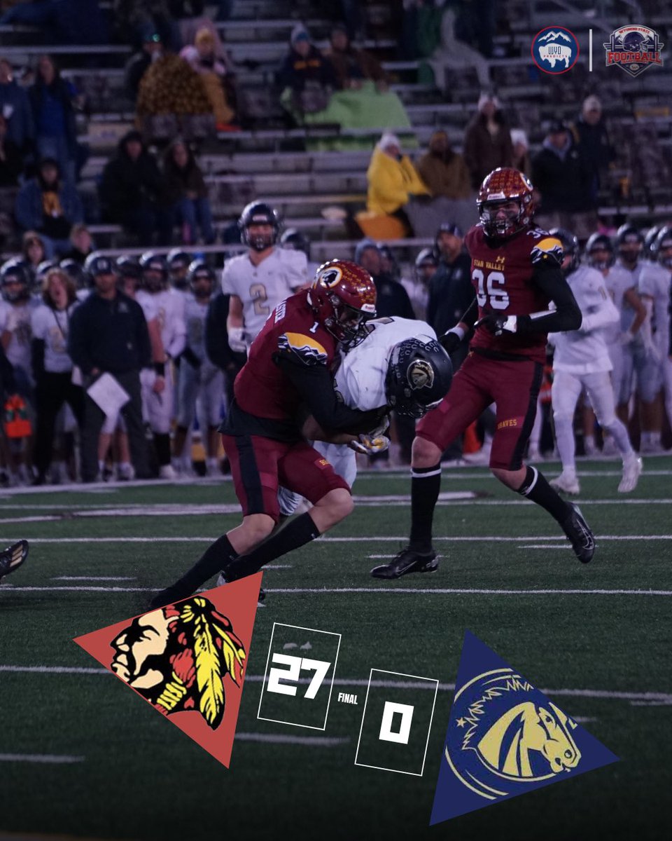 Star Valley Braves repeats as 3A Champs 🏆🏈 in a shutout! 

#WyoHsSports #WyoFB #StateChamps