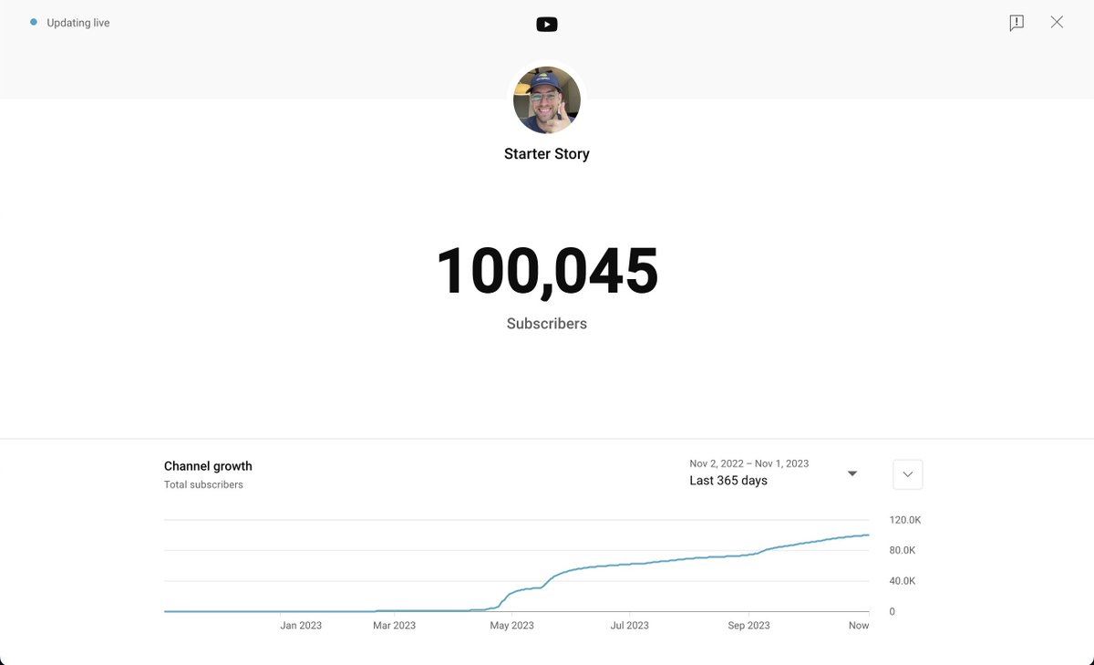 Pat Walls tweet media