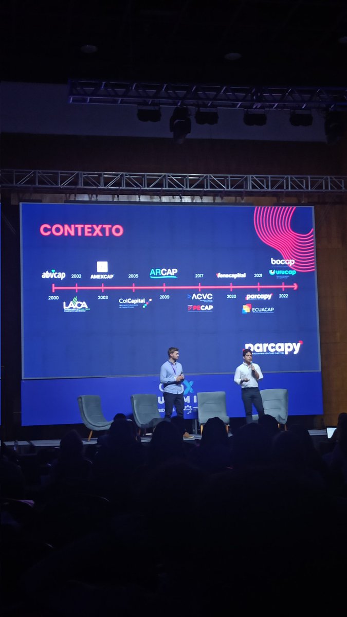selvaob's tweet photo. 60 Expertos en innovación capacitados en la metodología de los cuales el 50% son mujeres.
300 Emprendedores son capacitados para vincularse con empresas de los cuales el 50% son mujeres
30 Universidades, aceleradoras y organizaciones aliadas capacitadas para vincular empresas https://t.co/eisBKf34WC