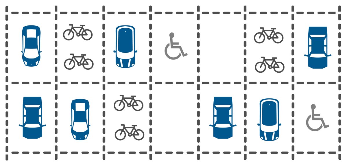 Are you biking to work? Shop? Pick up your kids? Or just for fun? If so, bicycle parking in new developments in Toronto will impact you. Learn how, and share your thoughts at our virtual public meetings on November 20 and 21: toronto.ca/parkingreview