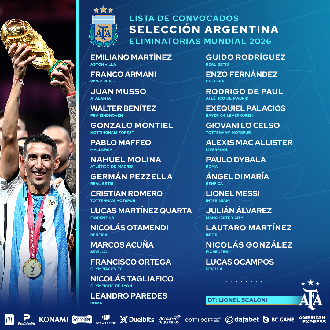 🏆 #SelecciónMayor Lista de convocados para las próximas dos fechas de las #EliminatoriasSudamericanas 🗓️ 📝 shorturl.at/cxDH0