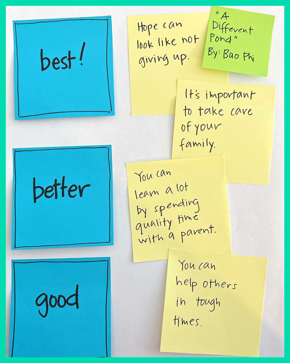TCAdvancingLit's tweet photo. Looking to lift the level of club talk? Gamify it!
Students bring 1-3 themes & clubs order them. Then they can dive into one of the “best” themes.
This chart shows a few possible themes from Bao Phi’s book, A Different Pond.
#tcadvancingliteracy #tcadvancinglit #adifferentpond https://t.co/dV0f30MEuo