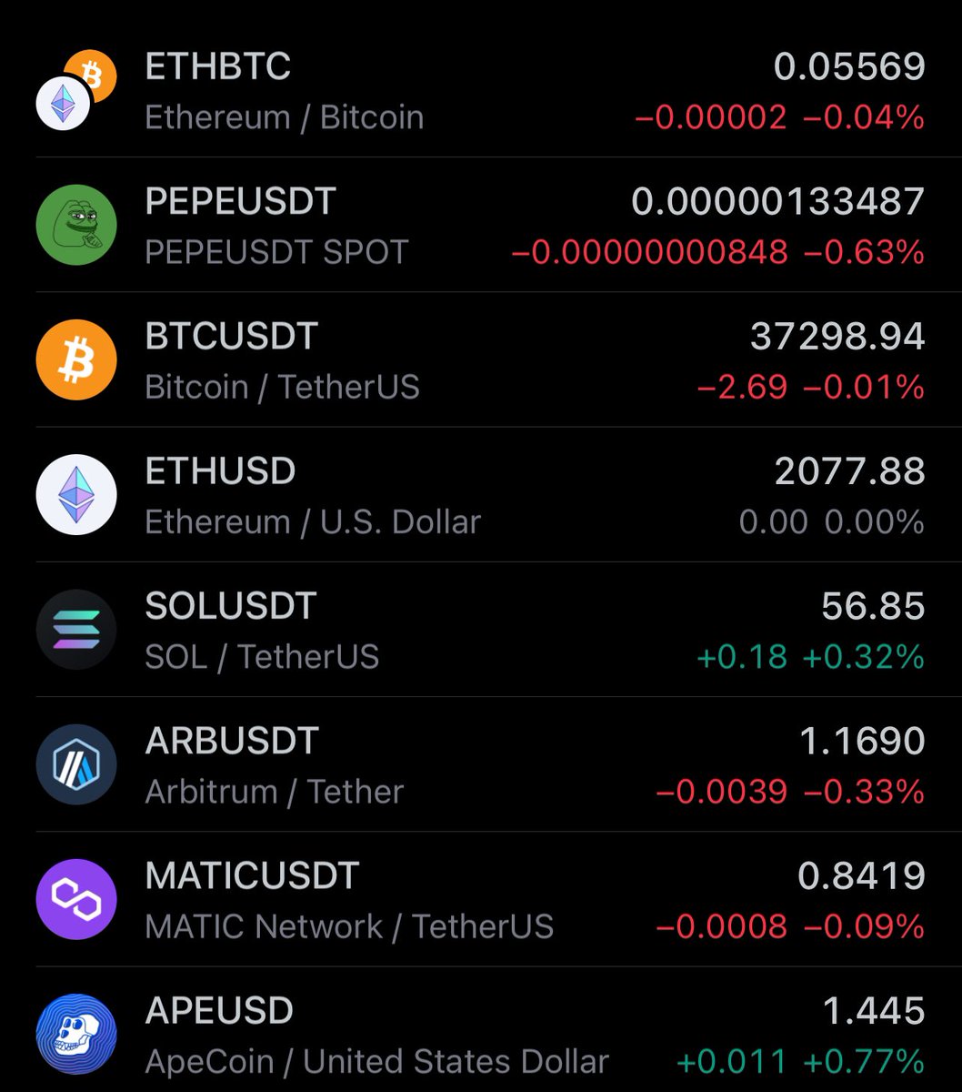 ETH with 0% moves....

Stablecoin🥱