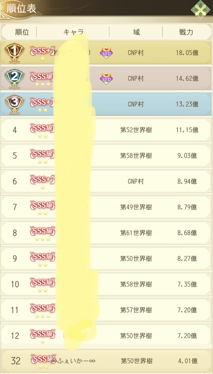 JP_faker's tweet photo. #モリデン

最近こあれこれ

・ちぬやつ、双剣さいつよ(∩'-'⊂)ﾆﾝ
・応龍、MAXだけどうれぴー
・最近やっと4億…交域32位、鯖4位の微妙なポジ ※10万⤴︎︎︎でお譲りする！！ https://t.co/YB2NahAYgr