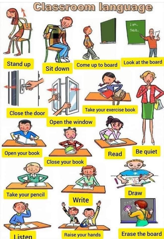 LearnLanguage88's tweet photo. Classroom language #learnenglish #vocabulary https://t.co/wq0WzJNrZw