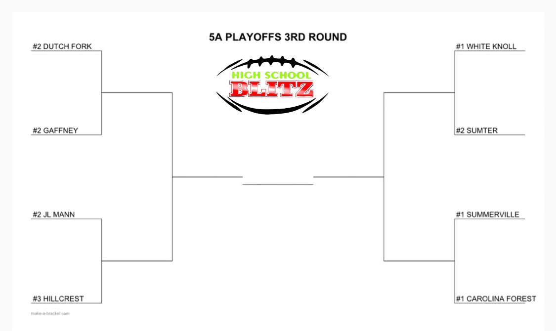 High School Blitz tweet media