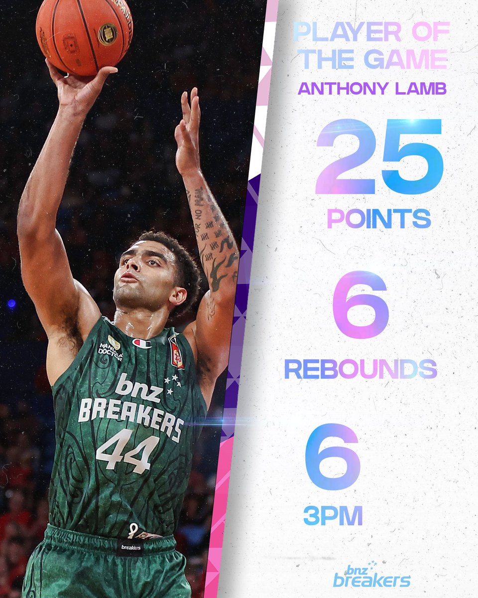 BNZ Breakers tweet media