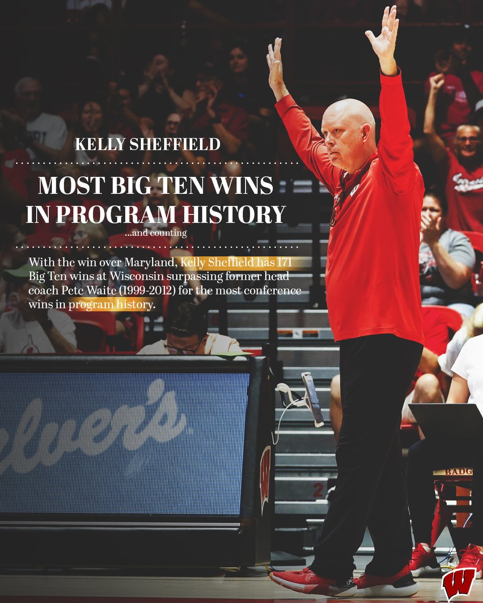 Our fearless leader 🐐

Kelly Sheffield with the most Big Ten wins in program history!