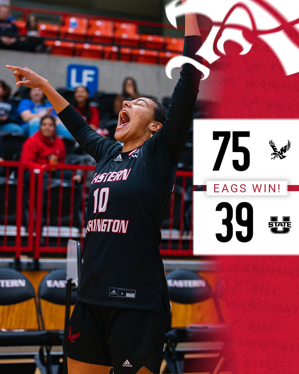 EWU Women's Basketball 🏀 tweet media