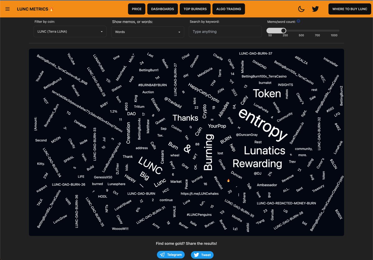 LUNC BURN TRACKER (@LUNCMetrics) / Posts / X
