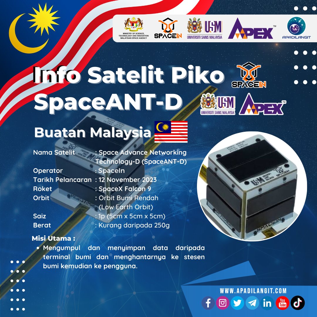 Apadilangit tweet media