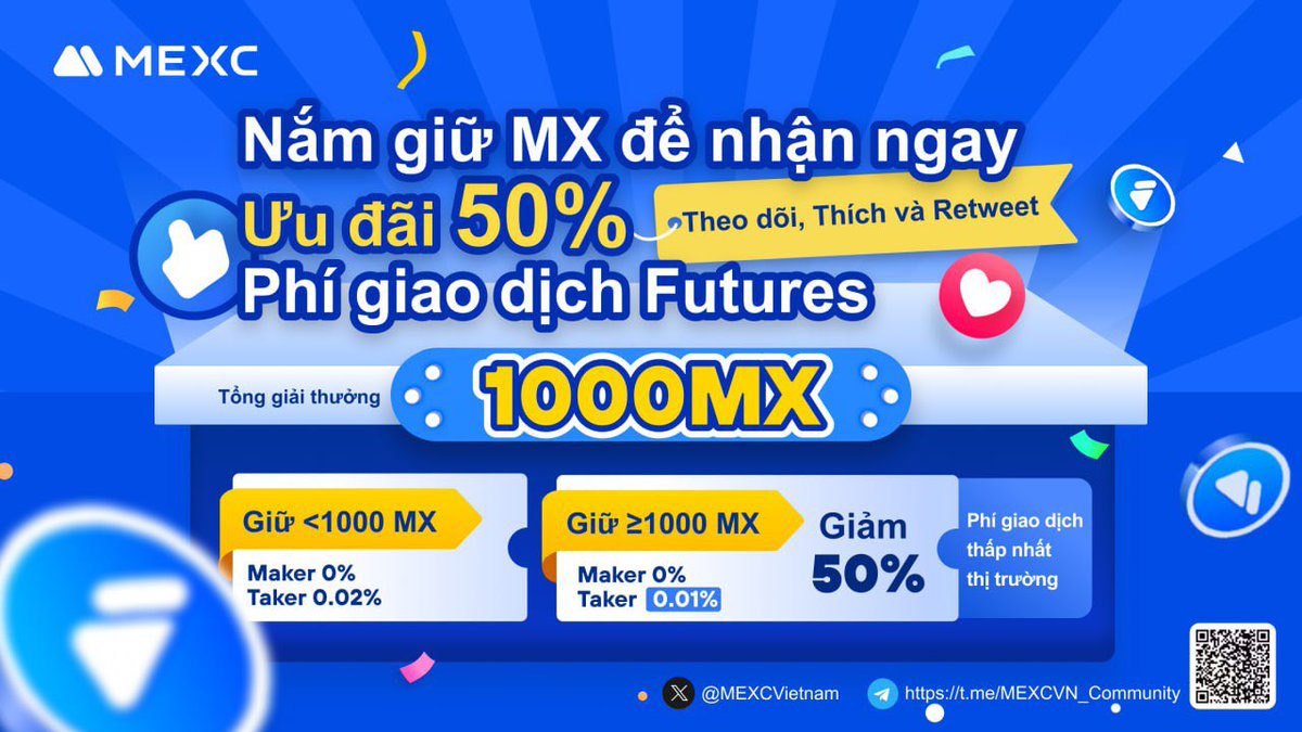 MEXCVietnam's tweet photo. 🔥MEXC Việt Nam độc quyền: Bất ngờ ngày đôi 11/11, chia sẻ 1000MX!

Mừng ưu đãi 50% phí giao dịch Futures khi nắm giữ MX! 
MEXCer hãy tham gia sự kiện dưới đây và chia sẻ tổng thưởng lên đến 1000MX!

⏰ Thời gian sự kiện: 11/11- 23:59 ngày 17/11 (Giờ VN)

👉 Nhiệm vụ:
1. Tham gia group MEXC Việt Nam
2. Đăng ký theo dõi kênh Youtube MEXC Việt Nam
3. Follow kênh TikTok MEXC Việt Nam
4. Like, share/retweet bài post trên Twitter/Facebook
5. Điền vào biểu mẫu Google: https://t.co/PQq43cQjdS

🎁 Phần thưởng:
250 người may mắn sẽ được chọn ngẫu nhiên, mỗi người 4 MX!

👉 Thông báo về việc cập nhật phí giao dịch Futures và ưu đãi phí giao dịch khi nắm giữ MX
https://t.co/8vPKw1XZz5