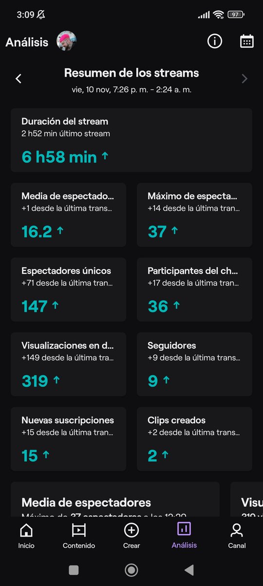 Fresquito✨ tweet media