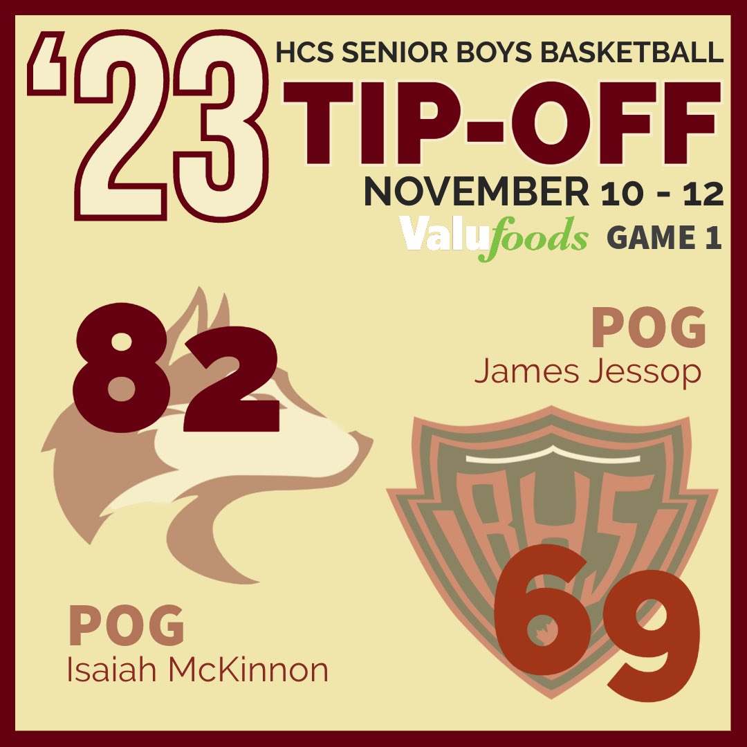 The HCS Senior Boys Basketball Tip-Off started with an entertaining affair tonight between <a href="/phantoms26/">Bathurst High School</a> and <a href="/HCSHuskies/">HCS</a>. 

Tomorrow, the tournament ramps up with a full slate of games starting at 12:45pm.