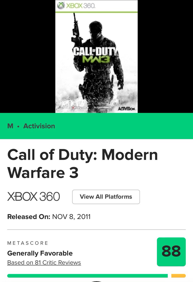 Modern Warfare 3 sales down 25% after lowest ever Metacritic score