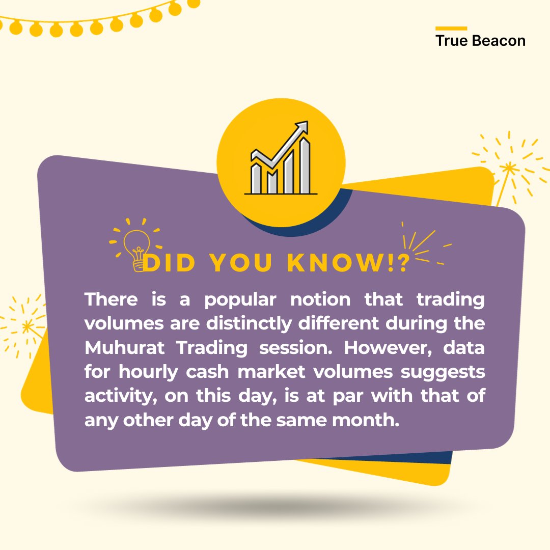 True Beacon Investment Advisors LLP tweet media