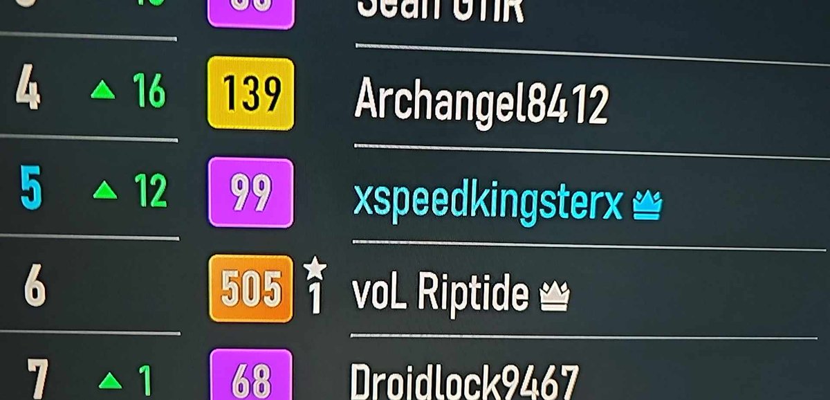 Speedkingster's tweet photo. @Turn10Studios uh, Ive been skipping qualifying for like 15 races to finally accomplish this and I never got my achievement... 3 laps of Watkins with 0 penalties in the Open S Class Series https://t.co/7Q33oUtTwZ
