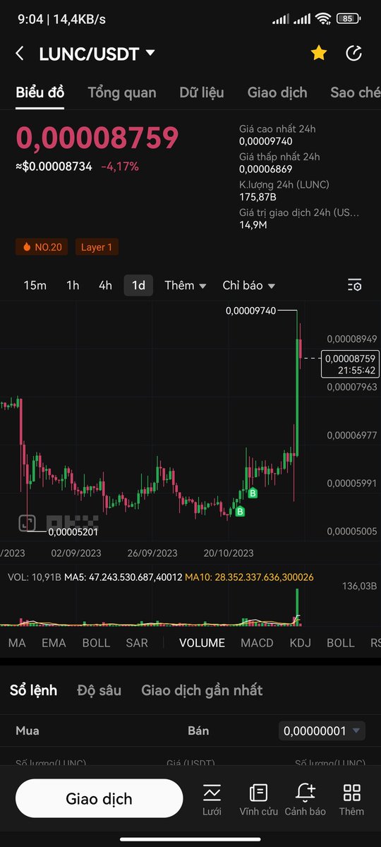 Đầu tư cũng rất dễ, chỉ cần mua và #HODL đợi chốt lời.
Việc khó nhất là làm sao mình tìm đúng được con #gems xịn để mua thôi.