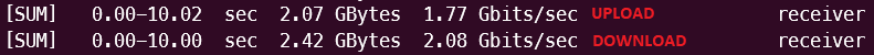 I recently got <a href="/FrontierCorp/">Frontier Internet</a> 2 Gbps symmetric Internet service at my home. I have the ONT direct to my equipment. This is to a <a href="/linode/">Akamai Developer (formerly Linode)</a> instance in Atlanta. It's freaking fast! 👏 Any ideas on when native #IPv6 might be coming?