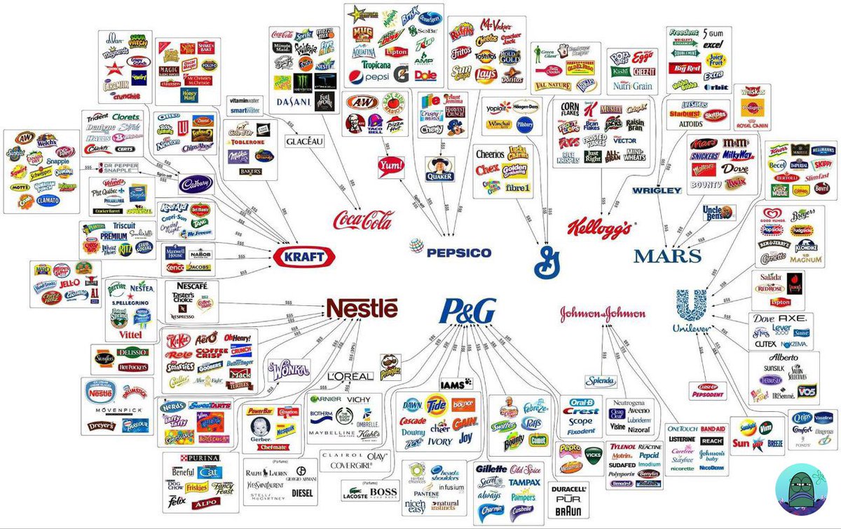 MartanD_Cahyo's tweet image. 