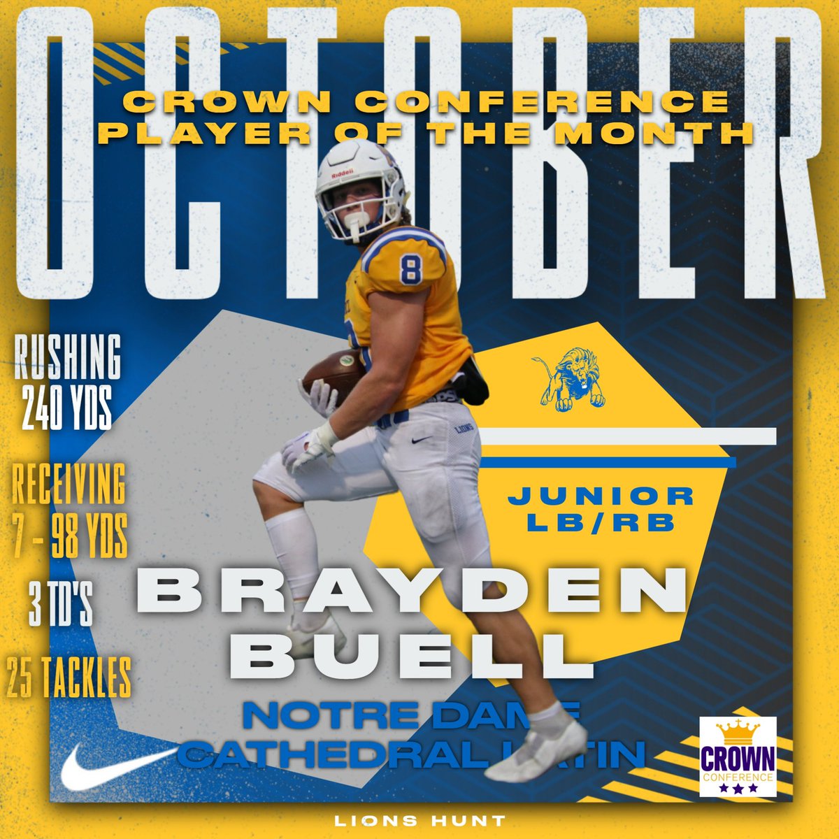 NDCL Football NDCL_Football Twitter Profile Sotwe