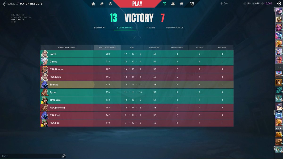 TMU Gold Valorant tweet media