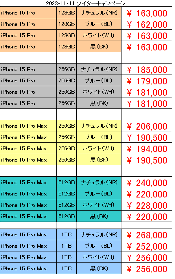 mainichikaitori's tweet photo. ガンガンヤルRT買取,最大3000UP、郵可（証拠必要）
限180台
対応機種　mua iphone giá cao
iPhone 15 Pro 128GB/256GB
Max 256GB/512GB
郵送買取には翌日つく条件
電話が混んでいるのでLINE問合へ
日本橋三丁目店 0666413538
日本橋駅前店 05037012088 https://t.co/fCbq5Fhscs