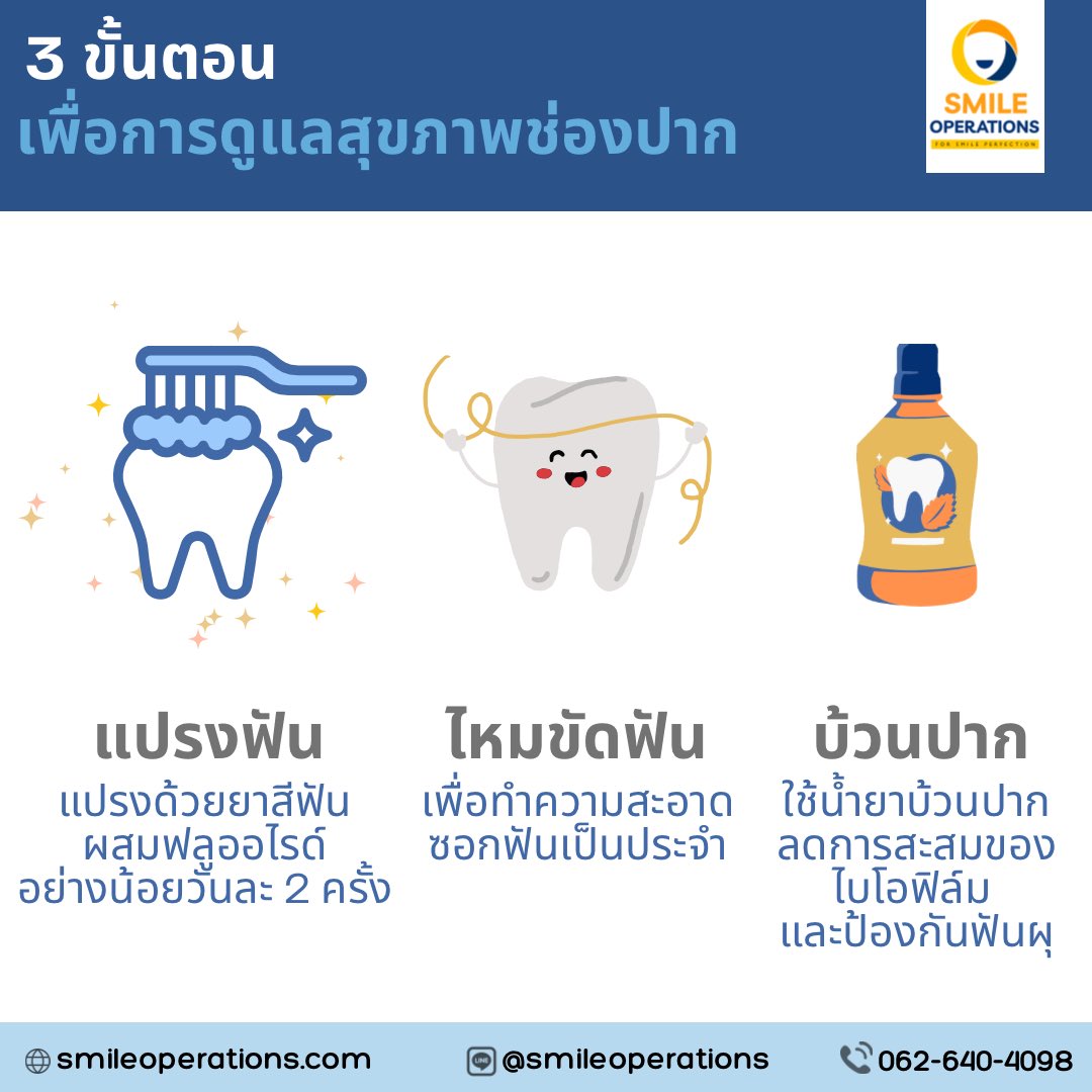 SmileOperations's tweet photo. 3 ขั้นตอนการดูแลช่องปากง่ายๆได้ที่บ้าน
เพื่อลดโอกาสเกิดปัญหาฟันในอนาคต
🔹แปรงฟันอย่างน้อยวันละ 2 ครั้ง
🔹ใช้ไหมขัดฟันเป็นประจำ ลดโอกาสเกิดฟันผุ
🔹บ้วนปากด้วยน้ำยาบ้วนปากช่วยลดการสะสมของไบโอฟิล์ม สาเหตุหนึ่งของปัญหาสุขภาพช่องปากต่างๆ 
. 
👨🏼‍⚕️👩🏻‍⚕️สุขภาพฟันดีกับสไมล์ โอเปอเรชั่นส์ 🦷✨ https://t.co/NcjWvM3vhk