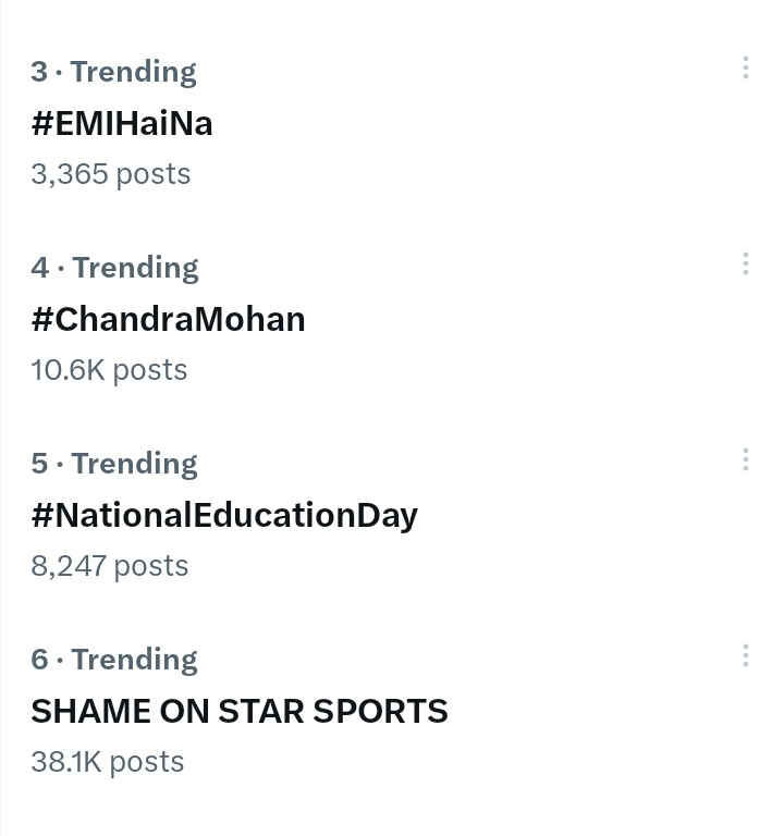 45Fan_Prathmesh's tweet photo. Hey GUYSSS!!!

Want Mass Support now, 500 RTs in 20 Minutes!

MASSSSS!!!!!!🔥🔥🔥🔥🔥🔥

SHAME ON STAR SPORTS https://t.co/b2PmnhxEVV